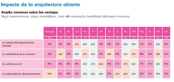fondos-de-inversión-invertir